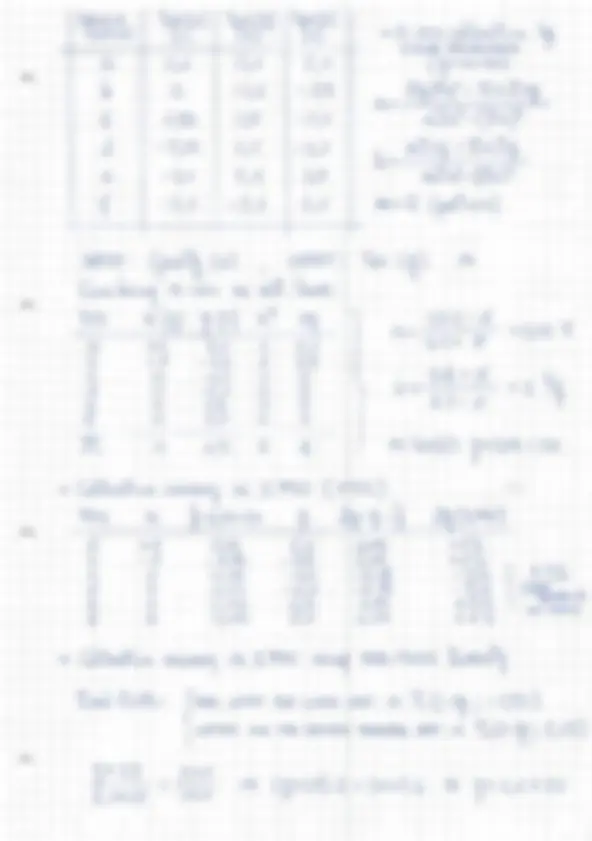 pff