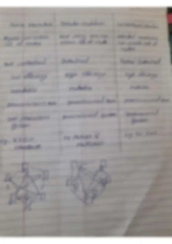 pf3