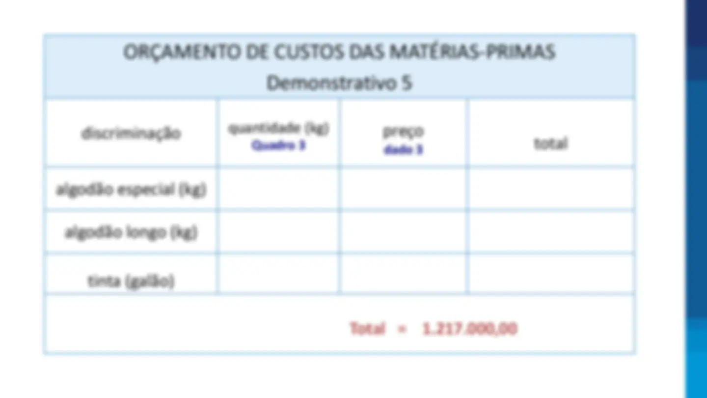 pfd
