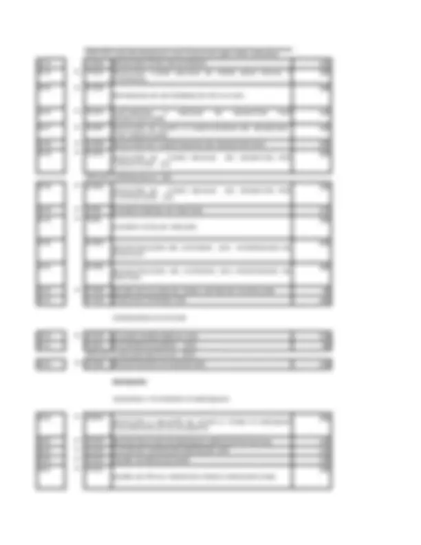 pf2e