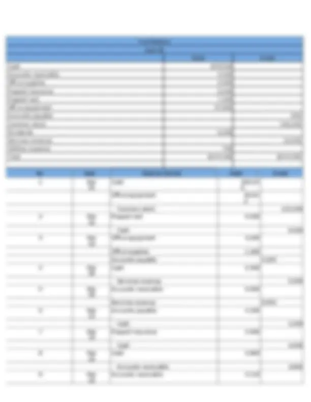 chapter_1_3_exercises_docx_12_13.docx | Study notes Principles of ...