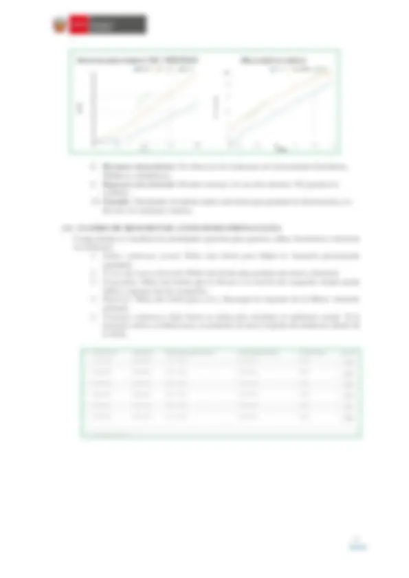 pf1b