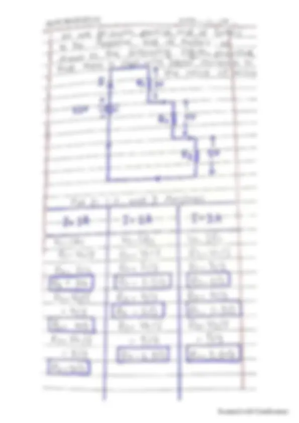 pf2e