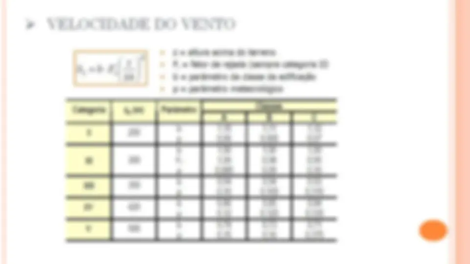 pfd