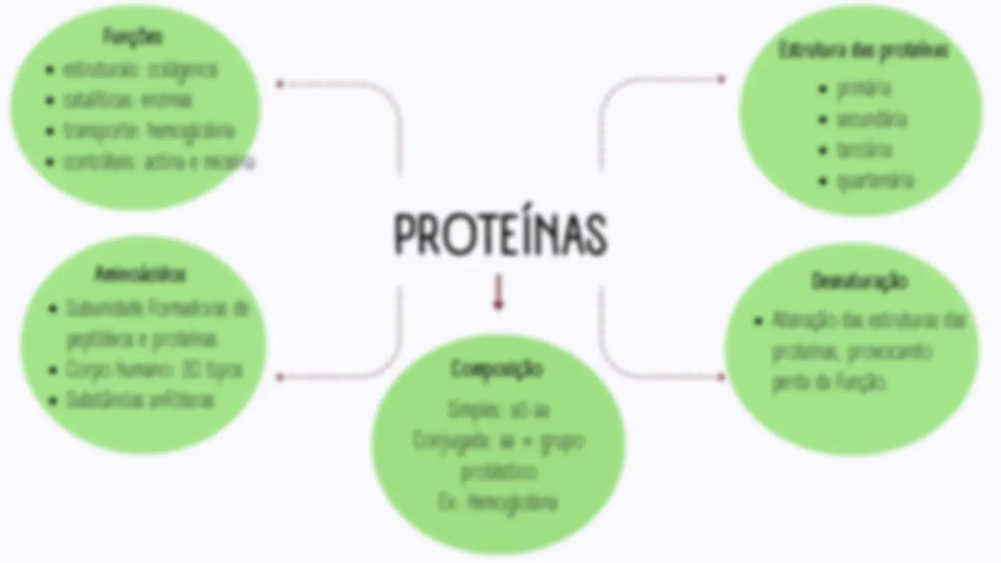 pf3