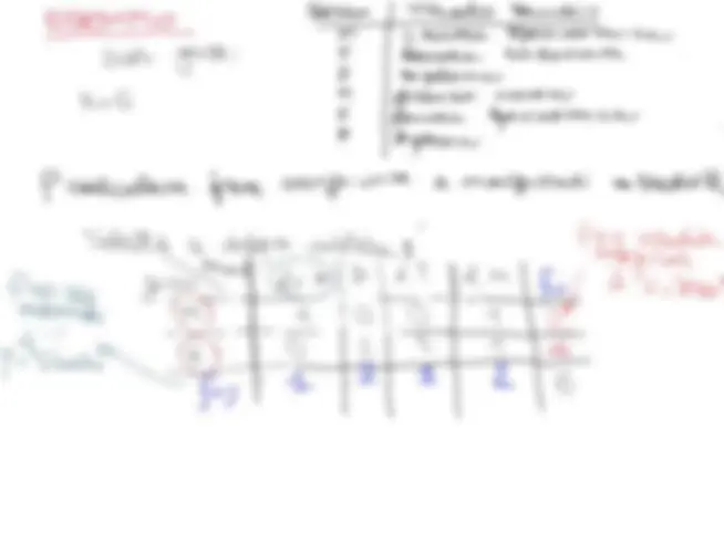 pf3