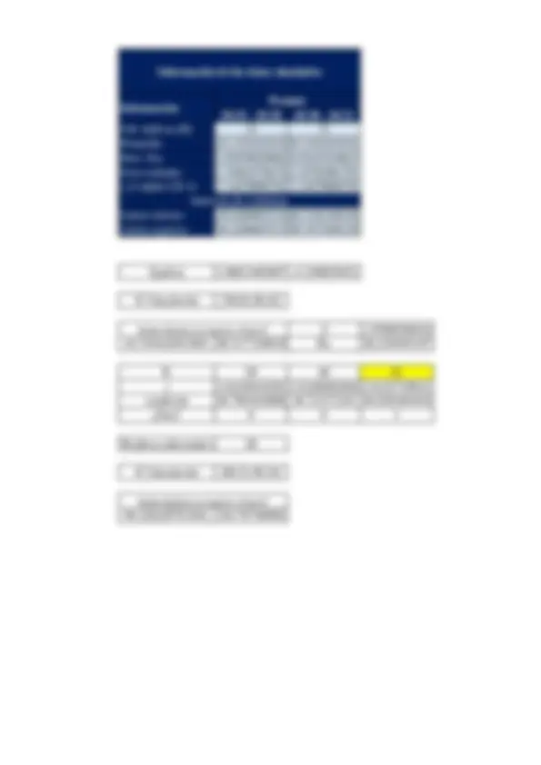 pf3