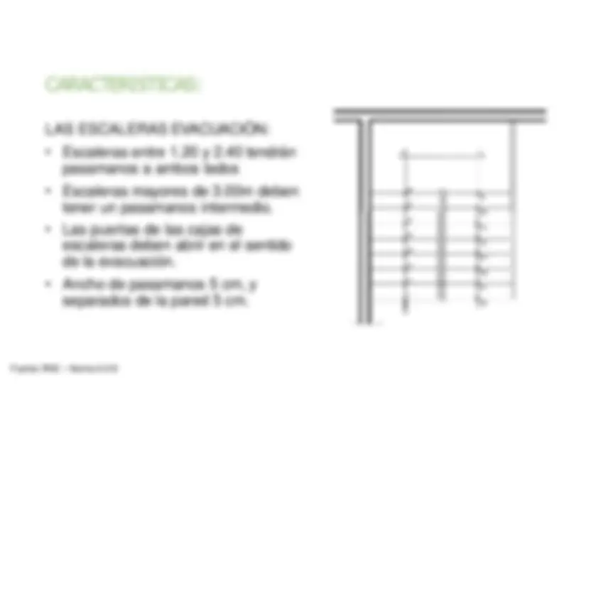 pfa