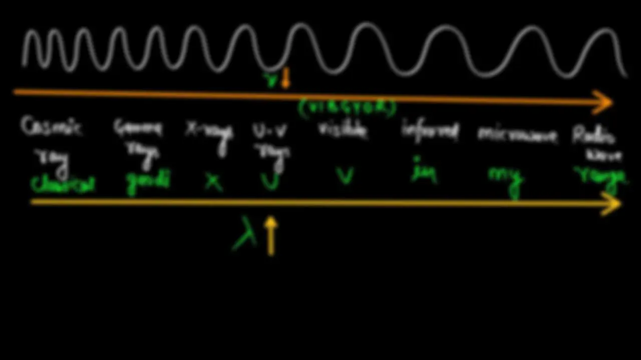 pf2e