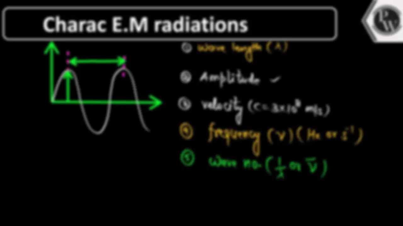 pf2b