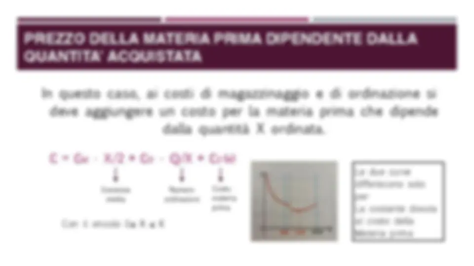 pfa