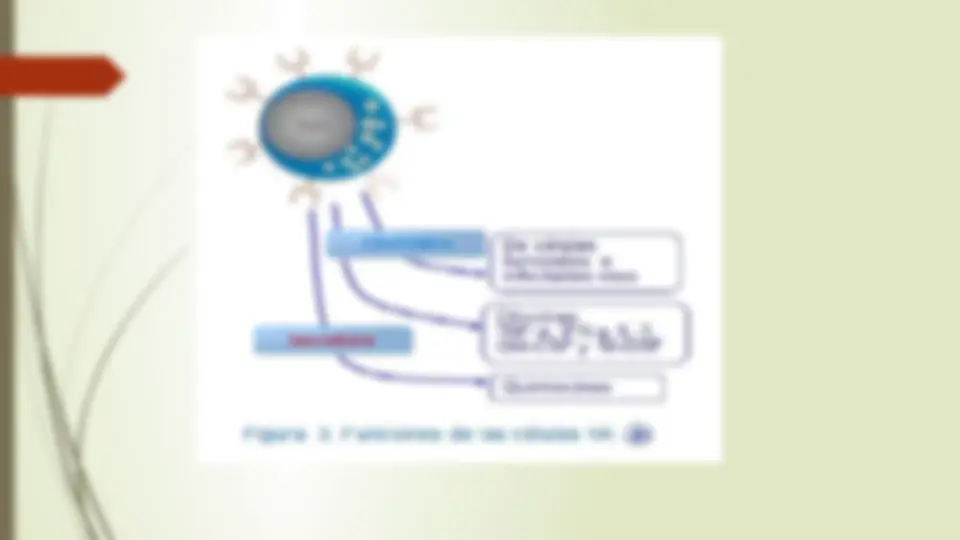 pf4