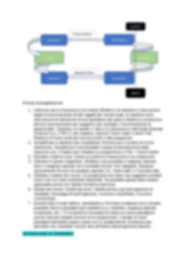 pf15