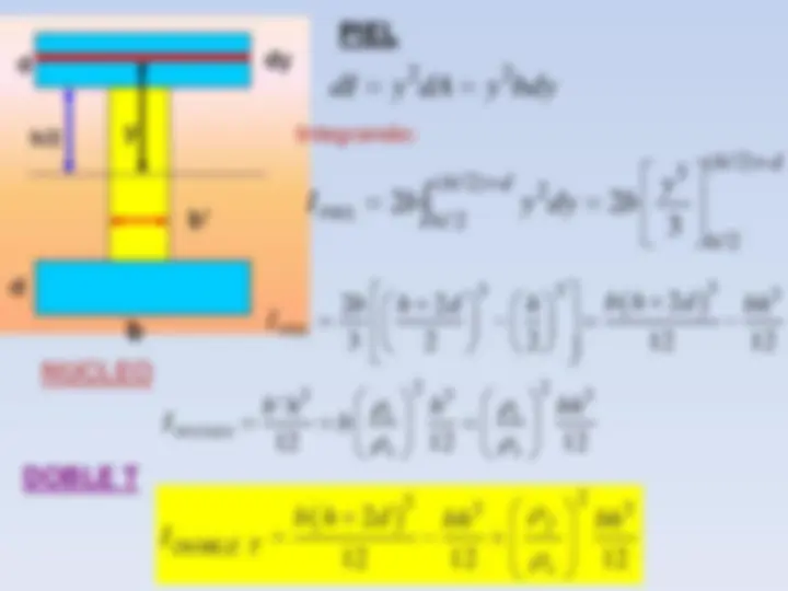 pf3d