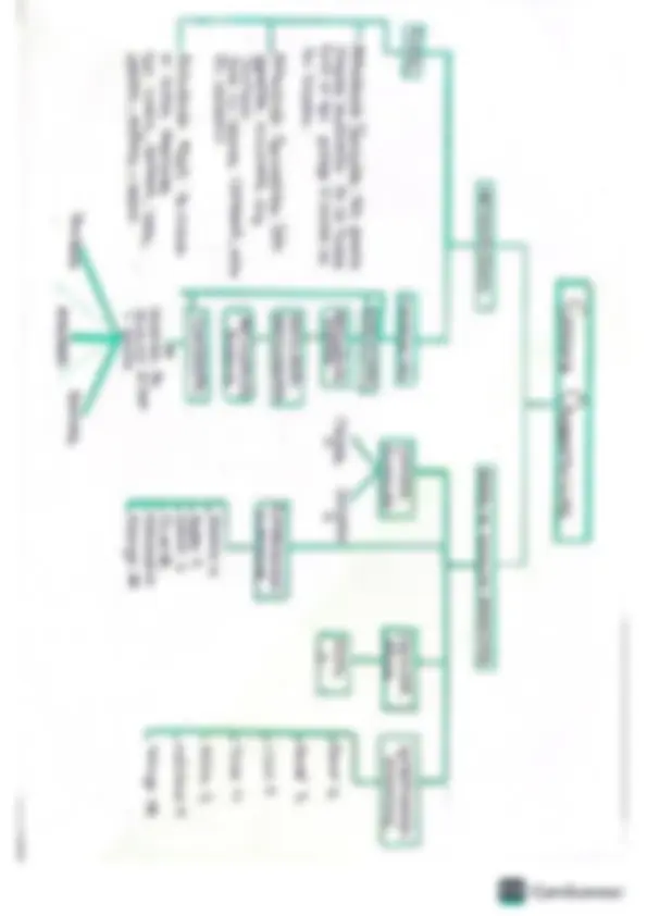 pf4