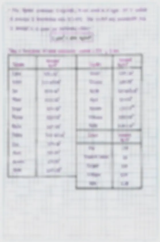 pf4