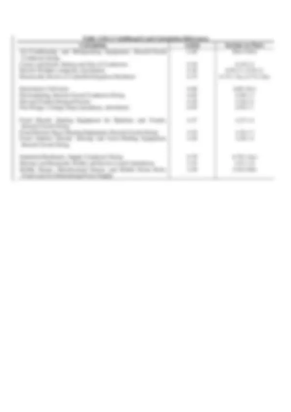 pf34