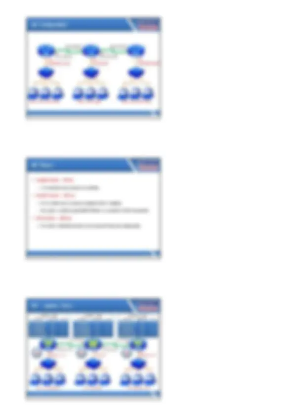 This doc has been designed to help beginners understand basic concepts ...