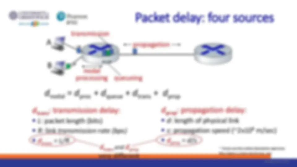 pf2f