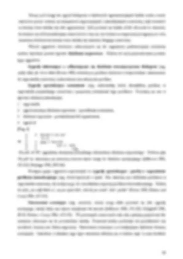 pf3a