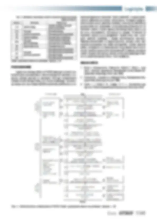 pf4