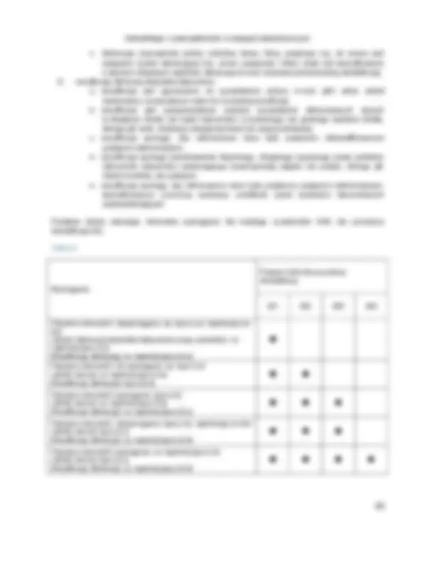 pf2e