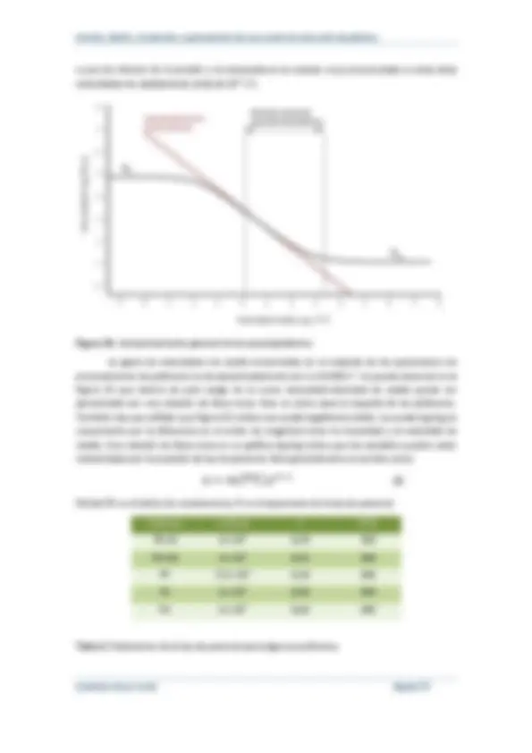 pf19