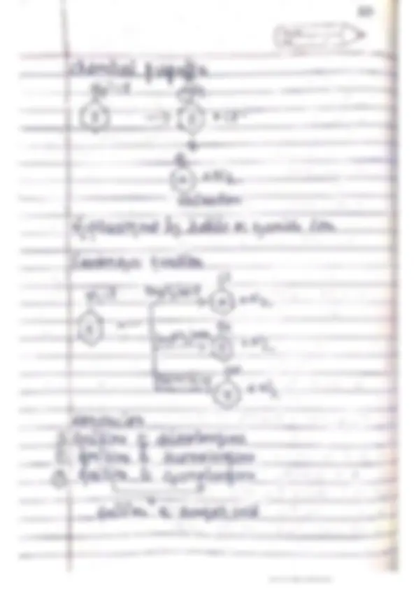pf1e
