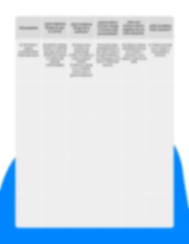 pfe