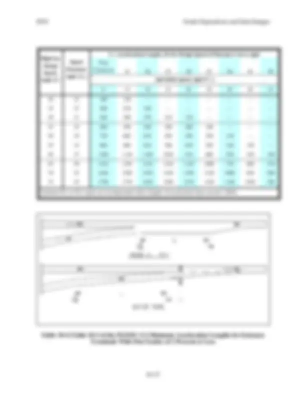 pf28