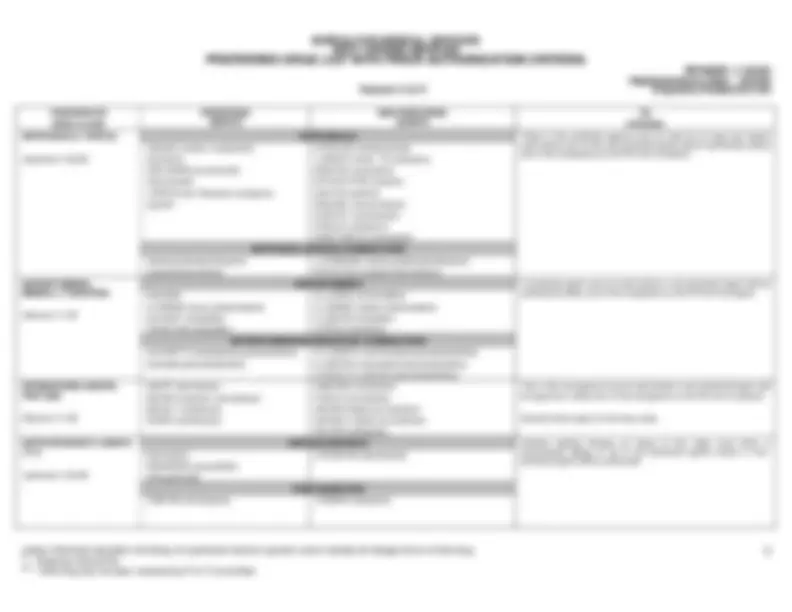 PREFERRED DRUG LIST WITH PRIOR AUTHORIZATION ... | Schemes and Mind ...