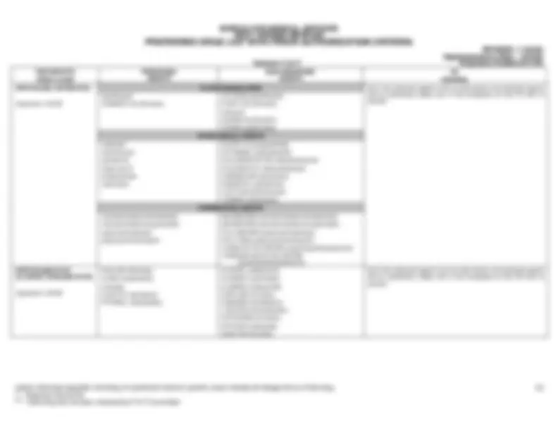PREFERRED DRUG LIST WITH PRIOR AUTHORIZATION ... | Schemes and Mind ...