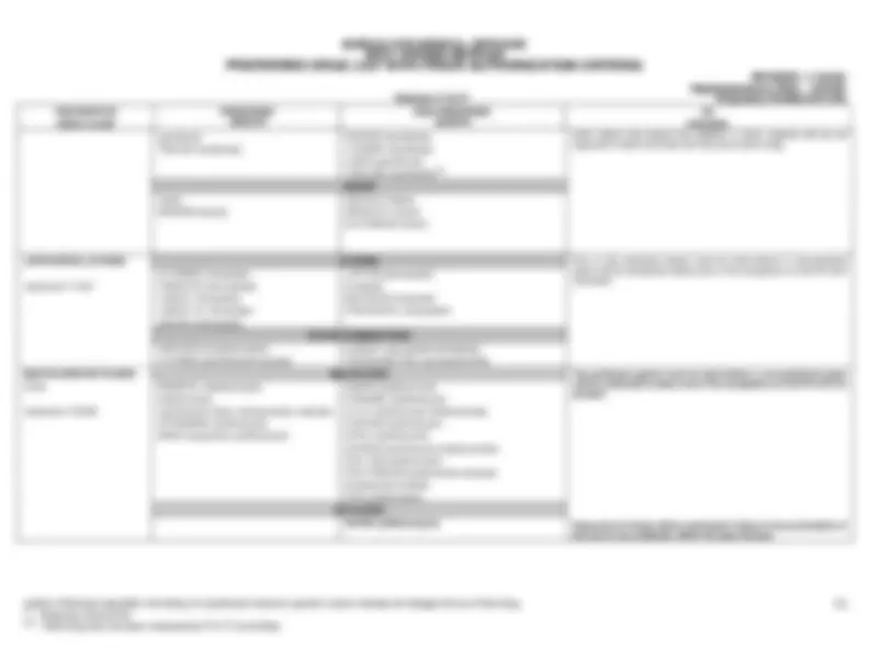 PREFERRED DRUG LIST WITH PRIOR AUTHORIZATION ... | Schemes and Mind ...