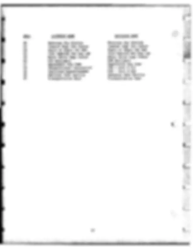 pf4a