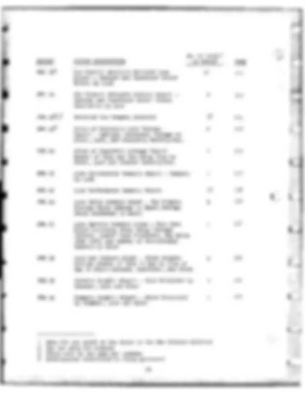 pf58