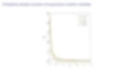 pf4