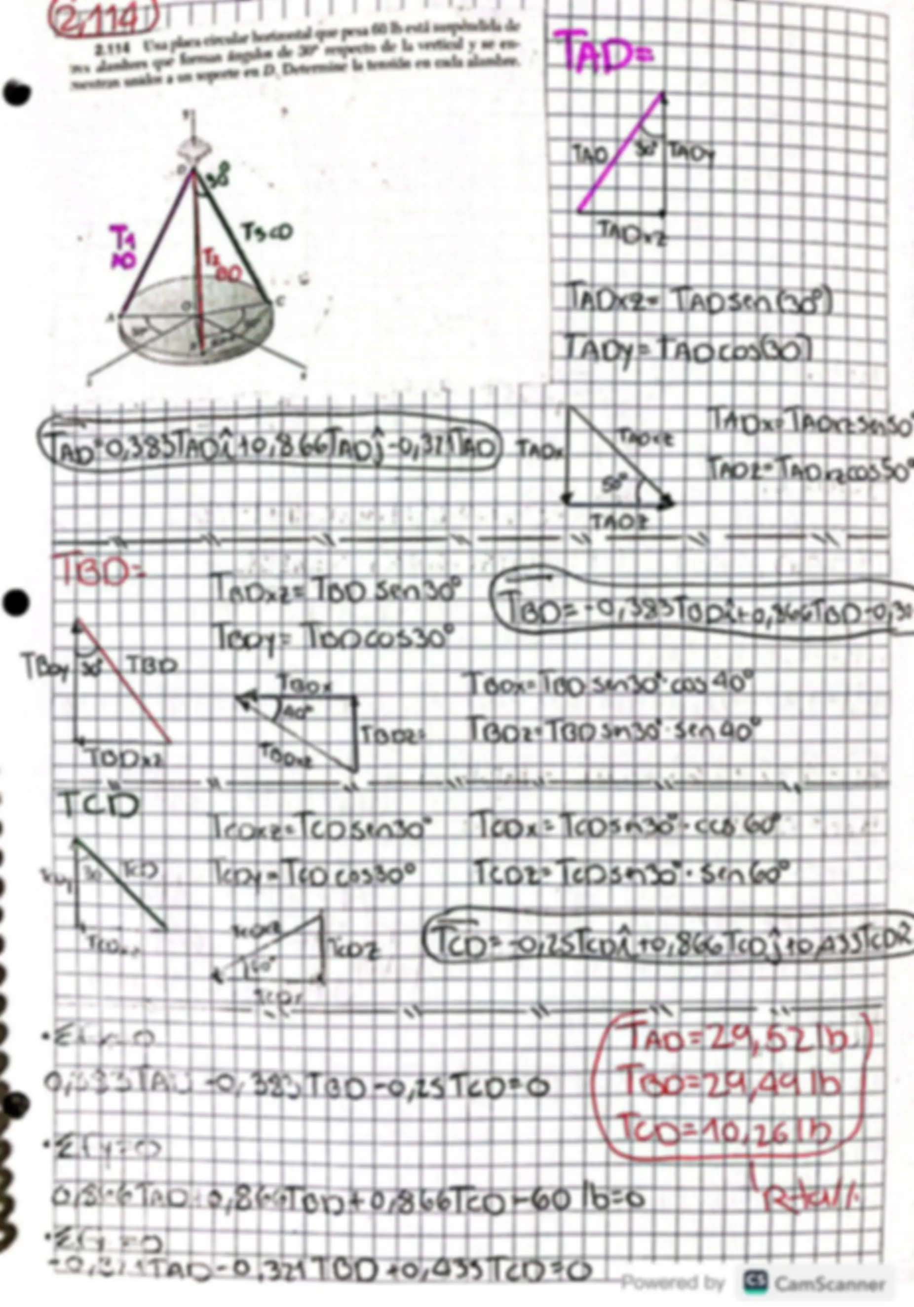 pf5