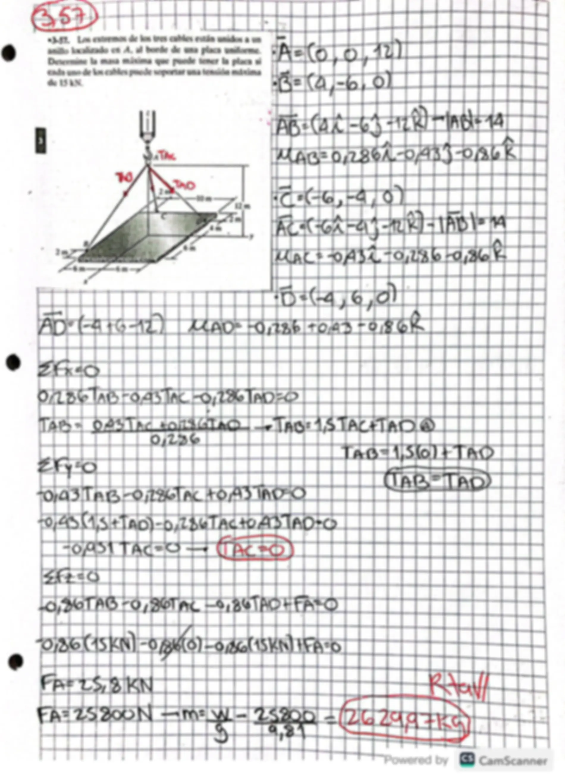 pfd
