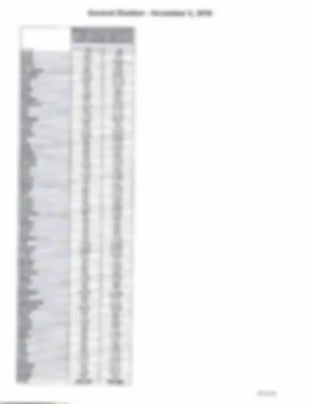 pf22