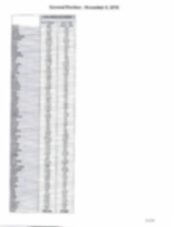 pf5