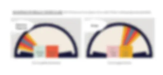 pf14