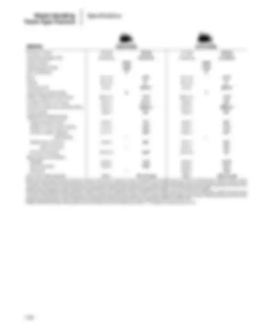 Caterpillar Performance Handbook | Exercises Construction | Docsity