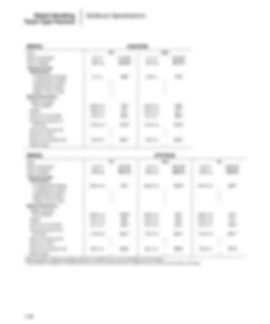 Caterpillar Performance Handbook | Exercises Construction | Docsity