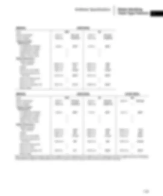 Caterpillar Performance Handbook | Exercises Construction | Docsity