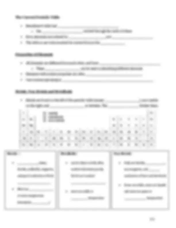 Book 2: Atoms, The Periodic Table & Bohr Models | Study notes Chemistry ...