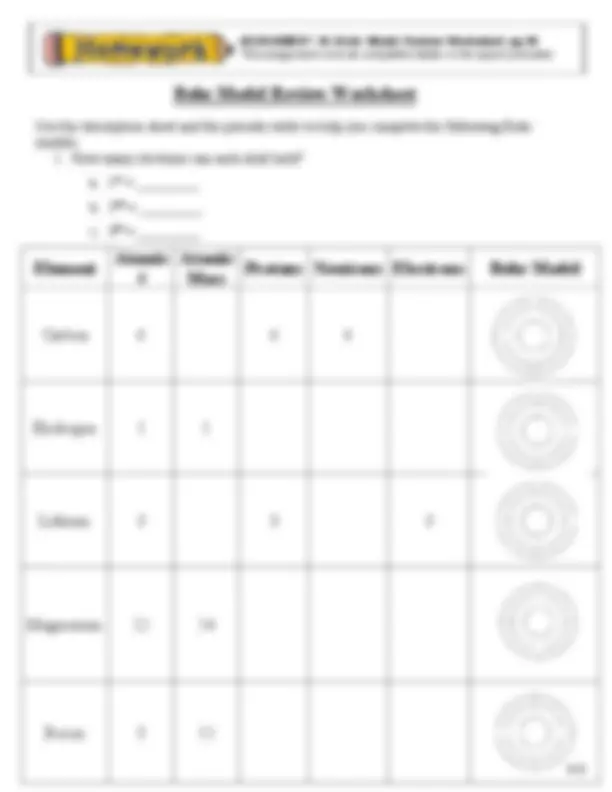 Book 2: Atoms, The Periodic Table & Bohr Models | Study notes Chemistry ...