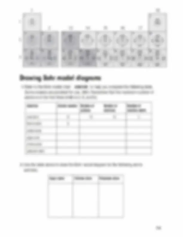 Book 2: Atoms, The Periodic Table & Bohr Models | Study notes Chemistry ...
