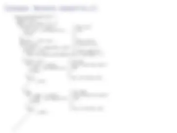 pfe