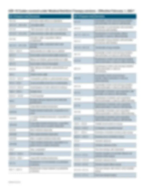 ICD-10 Codes covered under Medical Nutrition Therapy ... | Lecture ...
