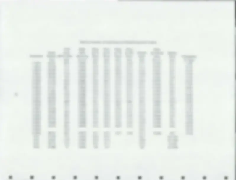 pf27